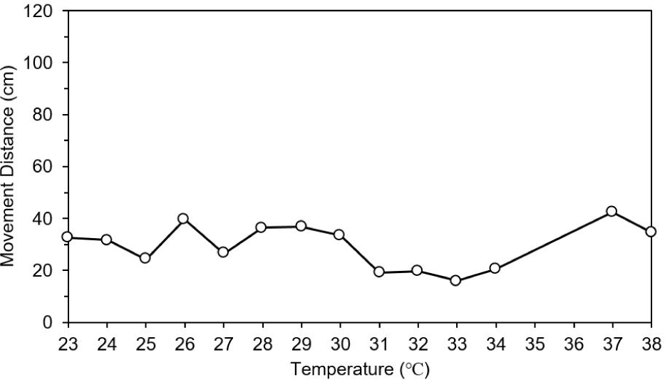 fas-26-8-514-g6