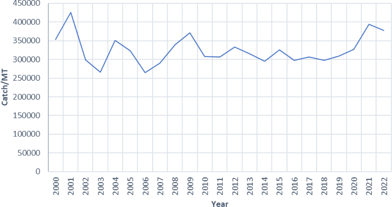 fas-27-11-753-g3